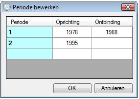 Nieuwe formulier 'Periode bewerken' Nieuwe formulier 'Periode bewerken'